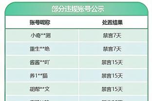 孔德昕：哈利伯顿带病留下了华彩篇章 很难不被他的魔法所吸引